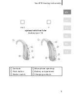 Preview for 5 page of Rexton BTE User Manual