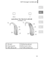 Preview for 33 page of Rexton BTE User Manual