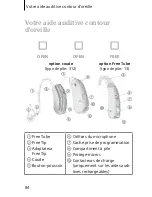 Предварительный просмотр 84 страницы Rexton BTE User Manual