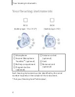 Preview for 4 page of Rexton RX12 Instructions For Use Manual