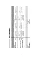 Preview for 5 page of Rextron EK-11S Manual