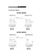 Preview for 9 page of Rextron EK-11S Manual