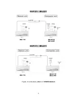 Preview for 10 page of Rextron EK-11S Manual