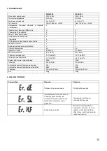 Preview for 15 page of RexXer RE-06-020 Instructions Manual