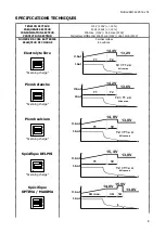 Preview for 8 page of Reya 299825 Technical Notice