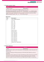 Предварительный просмотр 7 страницы Reyax RSS8833 Software Manual