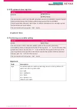 Предварительный просмотр 10 страницы Reyax RSS8833 Software Manual