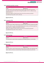 Предварительный просмотр 14 страницы Reyax RSS8833 Software Manual