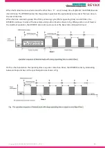 Предварительный просмотр 30 страницы Reyax RSS8833 Software Manual