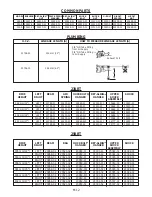 Preview for 13 page of Reyco Granning 23AR Manual