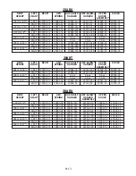 Preview for 14 page of Reyco Granning 23AR Manual