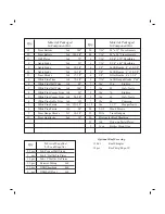 Preview for 20 page of Reynolds Building Systems the Belmont-R Assembly Instructions Manual