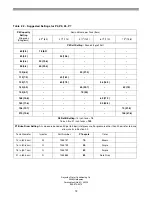 Preview for 12 page of Reynolds autotrol performa cv Installation, Operation And Maintanance Manual