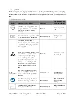 Preview for 17 page of Rez?m G2200 Operator'S Manual