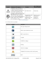 Preview for 20 page of Rez?m G2200 Operator'S Manual