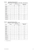 Preview for 4 page of Reznor 8030 06 Installation, Comissioning And Servicing Instructions