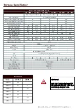 Preview for 5 page of Reznor AB-2 Series Installation And Operating Manual