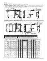 Preview for 3 page of Reznor CRGB Series Assemblies