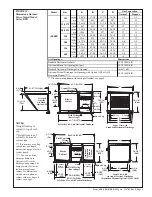 Preview for 5 page of Reznor CRGB Series Assemblies