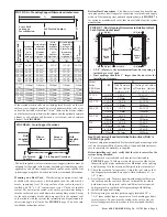 Preview for 9 page of Reznor CRGB Series Assemblies