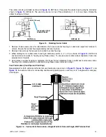 Preview for 23 page of Reznor EEDU Installation Operation & Maintenance