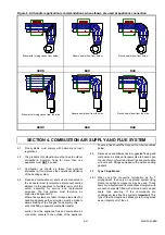 Предварительный просмотр 9 страницы Reznor Euro-T 2025D Installation Commisioning Servicing & User Instructions