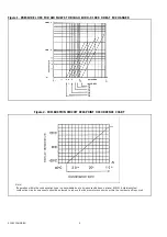 Preview for 4 page of Reznor EURO-X 1000 D Manual