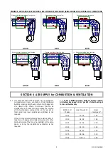 Preview for 9 page of Reznor EURO-X 1000 D Manual