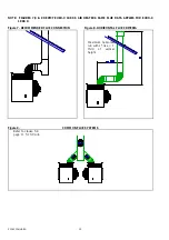 Preview for 12 page of Reznor EURO-X 1000 D Manual