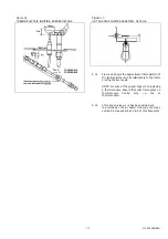 Preview for 19 page of Reznor EURO-X 1000 D Manual