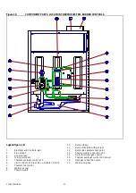 Preview for 20 page of Reznor EURO-X 1000 D Manual