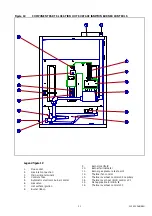 Preview for 21 page of Reznor EURO-X 1000 D Manual