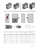 Preview for 8 page of Reznor FSE 100 Installation & Operating Manual