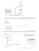 Preview for 16 page of Reznor FSE 100 Installation & Operating Manual