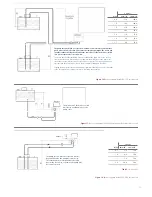 Preview for 17 page of Reznor FSE 100 Installation & Operating Manual