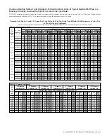 Preview for 7 page of Reznor FT30-CV Installation Operation Service Maintenance