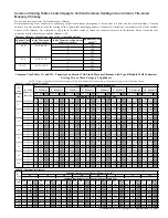 Preview for 9 page of Reznor FT30-CV Installation Operation Service Maintenance