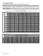 Preview for 10 page of Reznor FT30-CV Installation Operation Service Maintenance