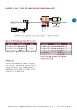 Предварительный просмотр 17 страницы Reznor GUARDIAN GB 1000 Installation Manual