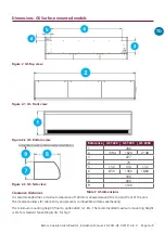 Preview for 9 page of Reznor GUARDIAN GB Installation Manual