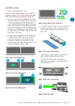 Preview for 15 page of Reznor GUARDIAN GB Installation Manual