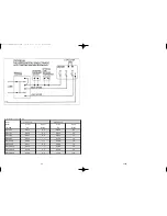 Предварительный просмотр 13 страницы Reznor HYDRONIC UNIT HEATERS Installation, Operation And Maintenance Manual