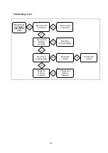 Предварительный просмотр 29 страницы Reznor LCSBD-4 Installation Commissioning Servicing & User Instructions