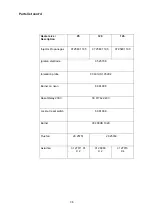 Предварительный просмотр 36 страницы Reznor LCSBD-4 Installation Commissioning Servicing & User Instructions