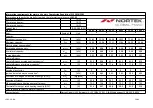 Предварительный просмотр 39 страницы Reznor LCSC-3E 100 Installation, Commissioning, Servicing And User Instructions