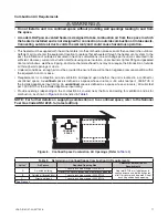 Предварительный просмотр 11 страницы Reznor LDAP Installation Operation & Maintenance