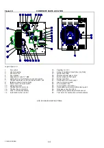 Preview for 14 page of Reznor ML 1511 Installation, Commissioning, Service And User Instructions