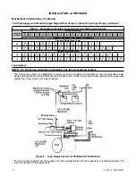 Предварительный просмотр 12 страницы Reznor OH Installation, Operation And Maintenance Manual