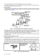 Предварительный просмотр 13 страницы Reznor OH Installation, Operation And Maintenance Manual