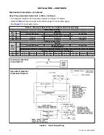 Предварительный просмотр 14 страницы Reznor OH Installation, Operation And Maintenance Manual